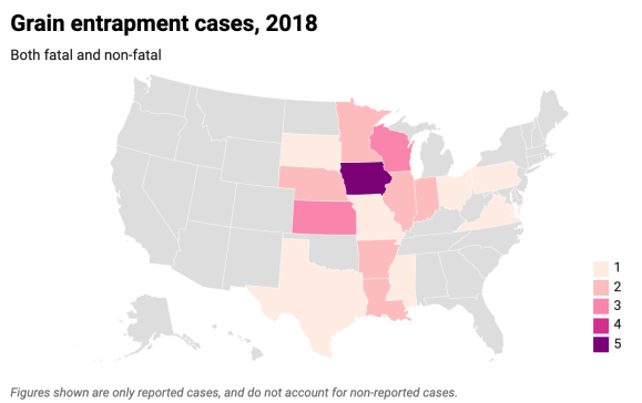 Grain entrapment cases in 2018